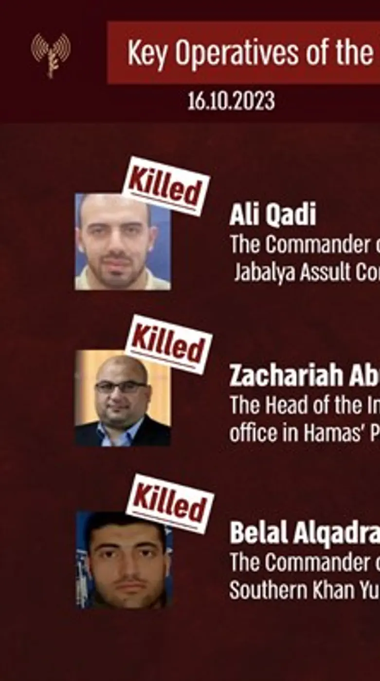 Hamas terrorists who were eliminated by Israel