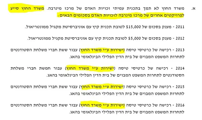 תשובת האוניברסיטה העברית לבקשת חופש המידע בנושא