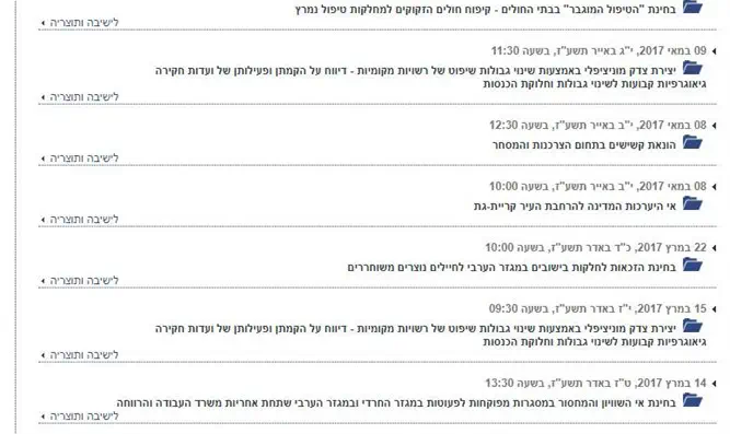 ...אבל אין פרוטוקול של אותה ישיבה