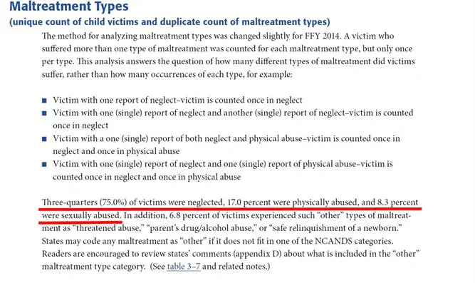 רוב ההתעללות בילדים: הזנחה