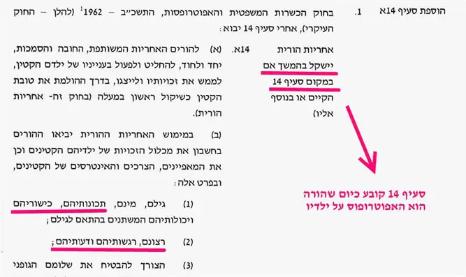 שינויים מוצעים