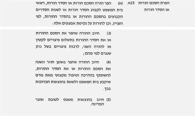 שינויים מוצעים