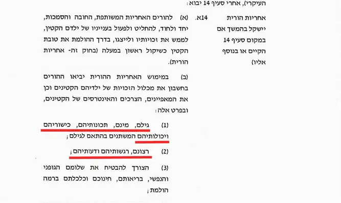 מתוך החוק המוצע