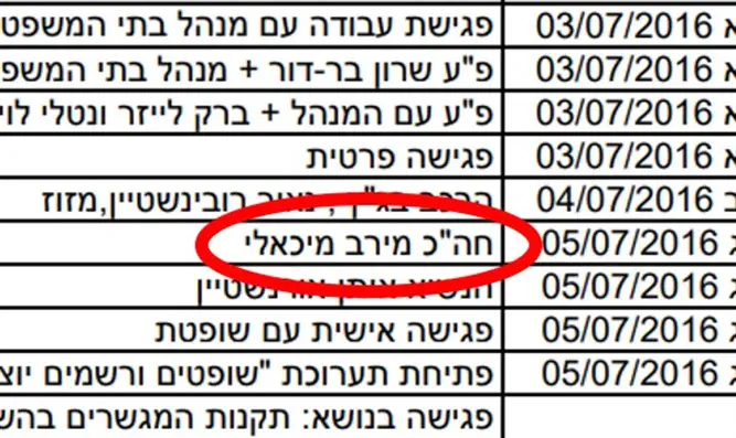 מתוך היומן של נאור