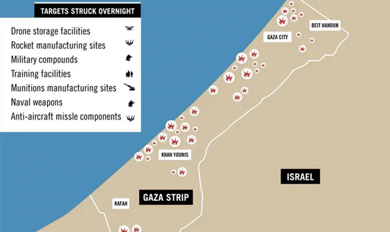 Hamas targets in Gaza