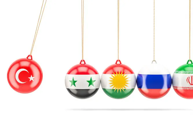 Newton's Middle East