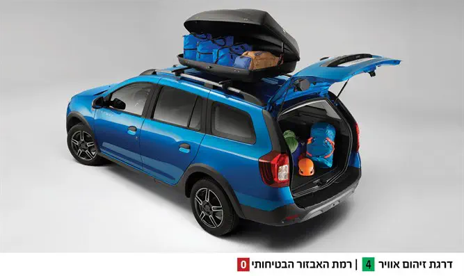 דאצ'יה MCV Stepway