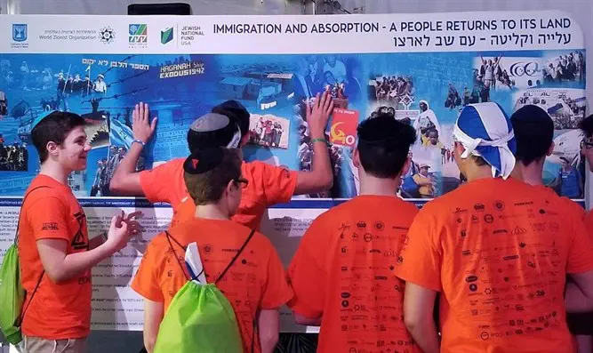 הנוער לומד מהתערוכה