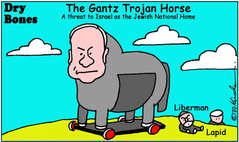Dry Bones: Gantz Trojan Horse