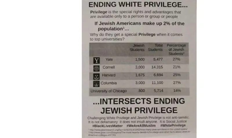 BLM and 'Jewish privilege'