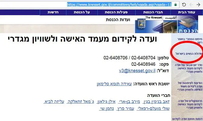 באתר הכנסת: קישור קבוע לשדולת הנשים של הקרן החדשה