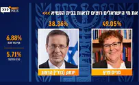 Israelis favor Miriam Peretz over Isaac Herzog for president