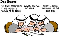 Jordan PLO & Hamas revise Hashemite Kingdom of Palestine Plan  