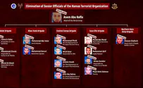 Силы ЦАХАЛ уничтожили военно-воздушные силы ХАМАС