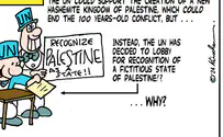 UN lobbies to recognize fictitious State of Palestine