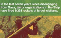 7 Years, 9,393 Rockets Since Disengagement from Gaza