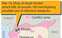 Experts: Syria Chemical Attacks Short of U.S. 'Red Line'