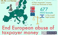 UK Funding NGO Lawfare On Israel's Legal System