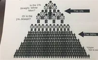 The hypocrisy of intersectionality and the Jewish question