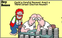 Vote recount could possibly end Israel’s electoral morass