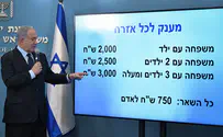 Как Израиль может стимулировать пораженную вирусом экономику?