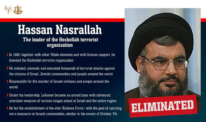 These are the two candidates to succeed Nasrallah