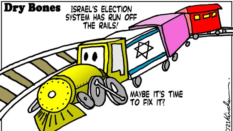 Dry Bones - Israel's election results