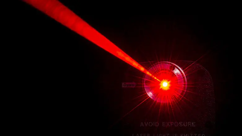 Light Amplification by Simulated Emission of Radiation (LASER)