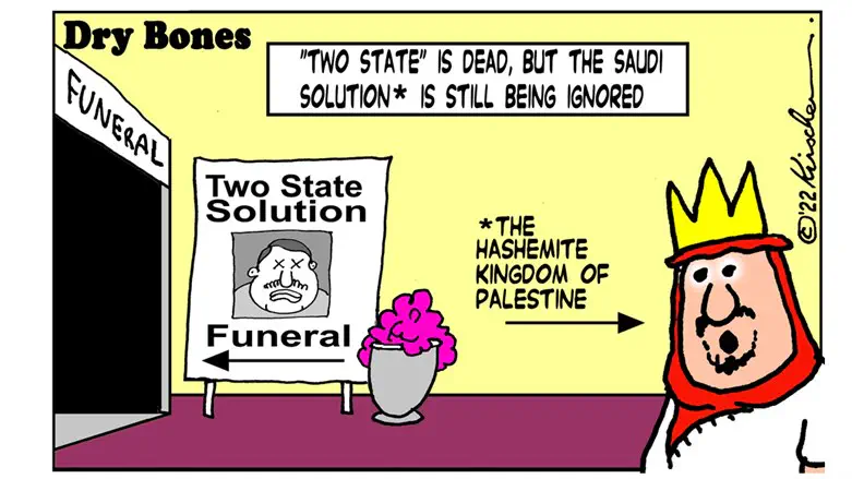 Dry Bones: The two-state solution is dead