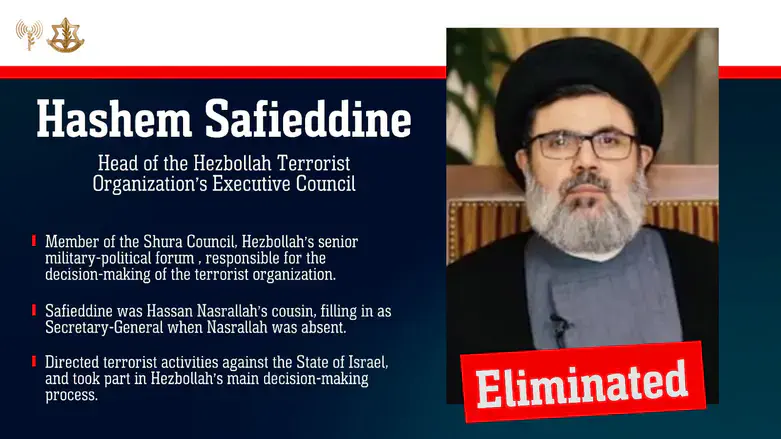 Hezbollah confirms: Nasrallah's successor was eliminated by Israel