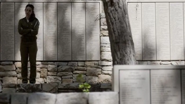 Righteous Among the Nations - Wall of Honor