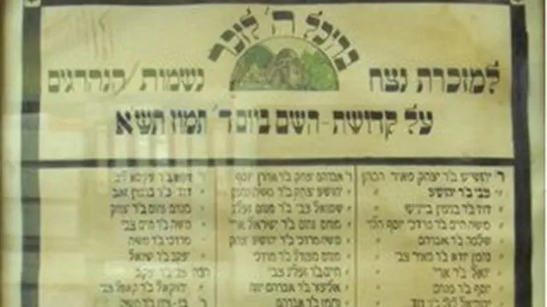 Memorial for Iasi Jews