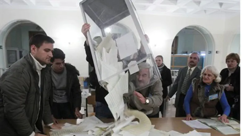 Ukraine elections