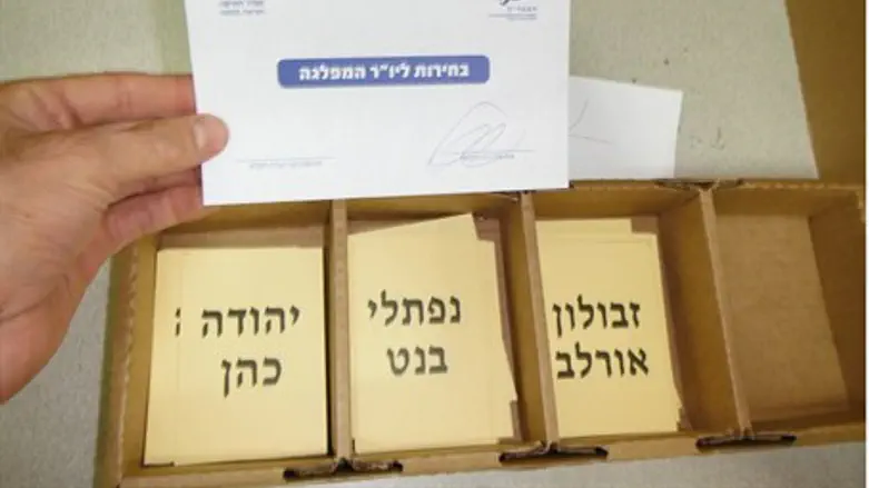 Jewish Home Bayit Yehudi elections