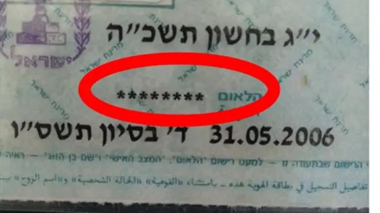 Asterisks instead of 'Jewish' on ID card