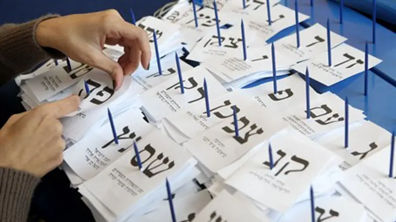 Knesset elections
