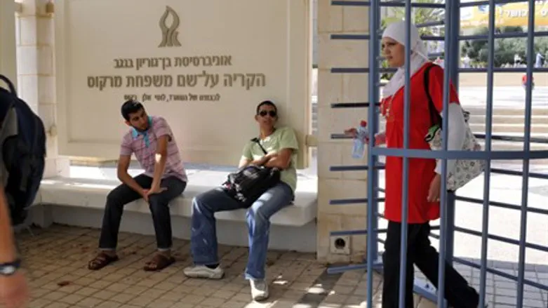 Ben-Gurion University of the Negev
