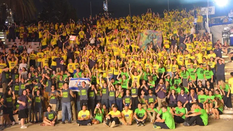 בני הנוער של תנועת ה-OU העולמית במהלך ביקורם בישראל