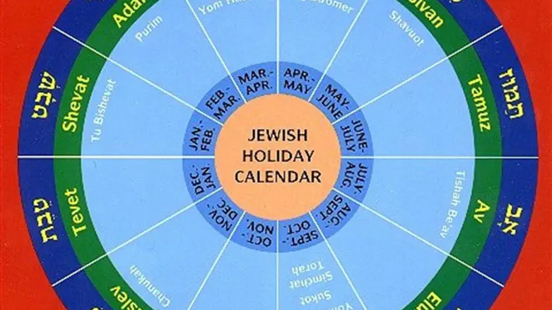 JewishHolidayCalendar.jpg