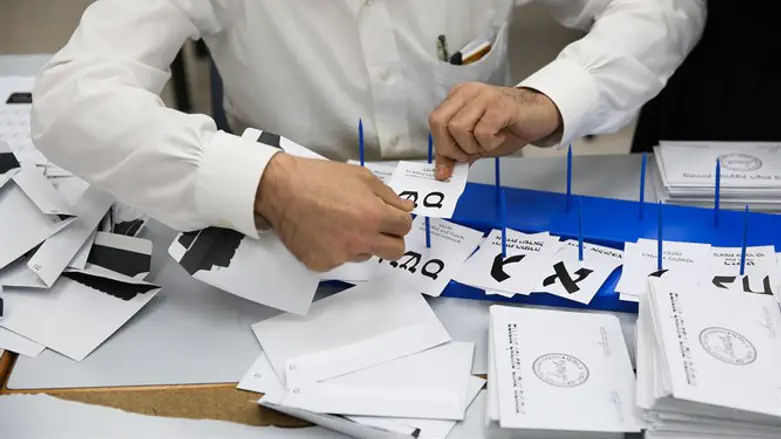 Pekudei: Counting and Israel's election polls
