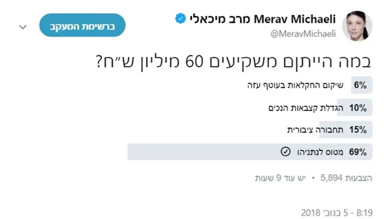 רוב הציבור חכם יותר מהשמאל