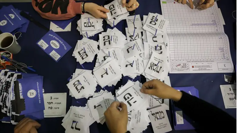 The counting of the votes