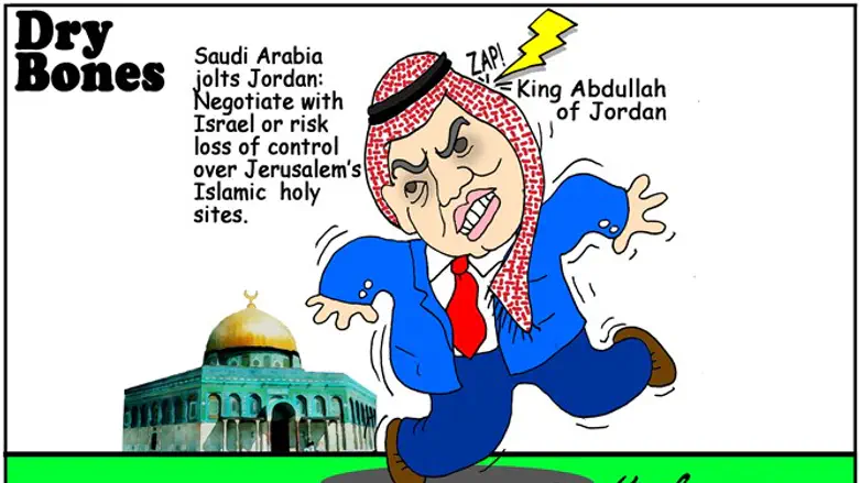 Saudis jolt Jordan to negotiate with Israel on Trump plan