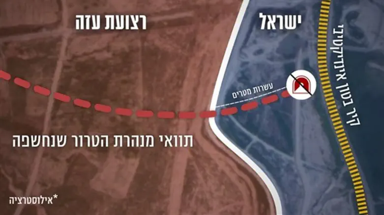 Схема туннеля, прорытого террористами на территорию Израиля