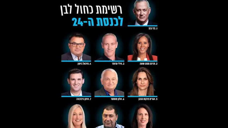 Blue and White slate for the 24th Knesset