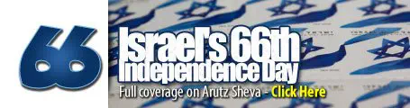 Israel_Independence_Day_66