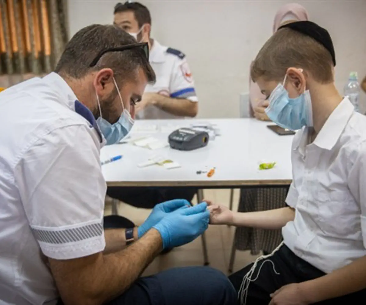 Serological testing for haredi school children in Kiryat Yearim, August 9th 2021