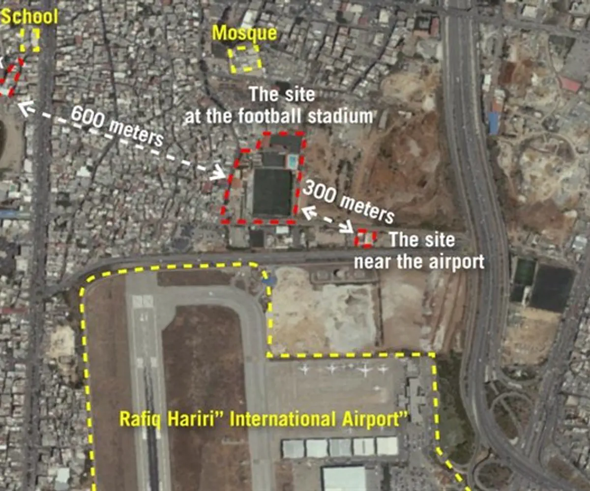 Hezbollah missile deployment