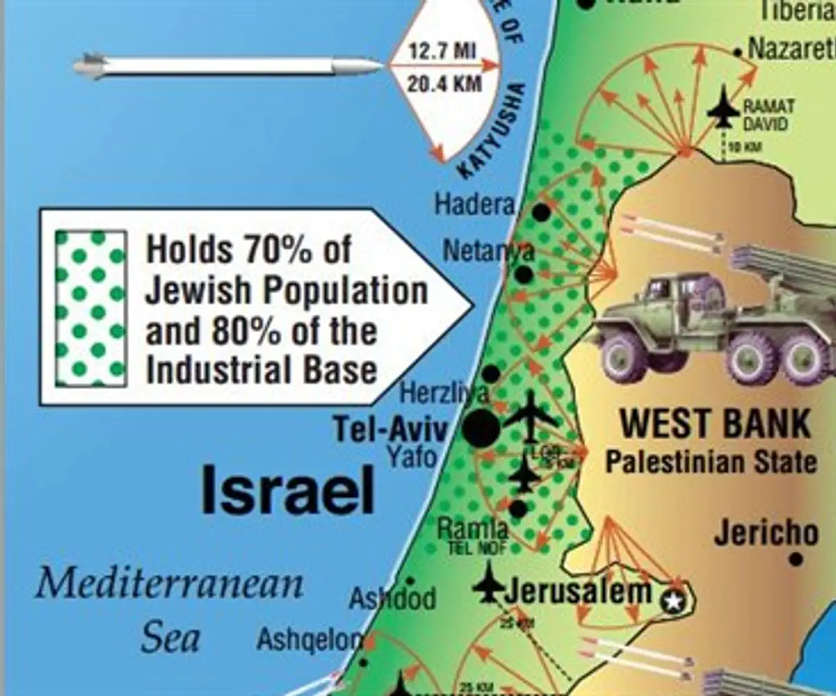 Strategic map of Judea and Samaria