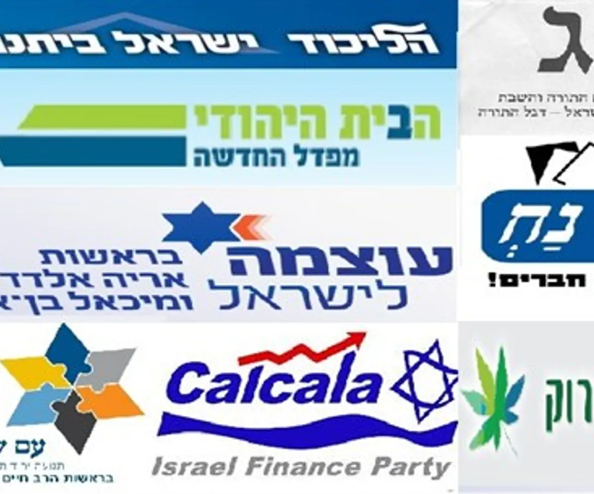 Israeli political parties logos 2013 election